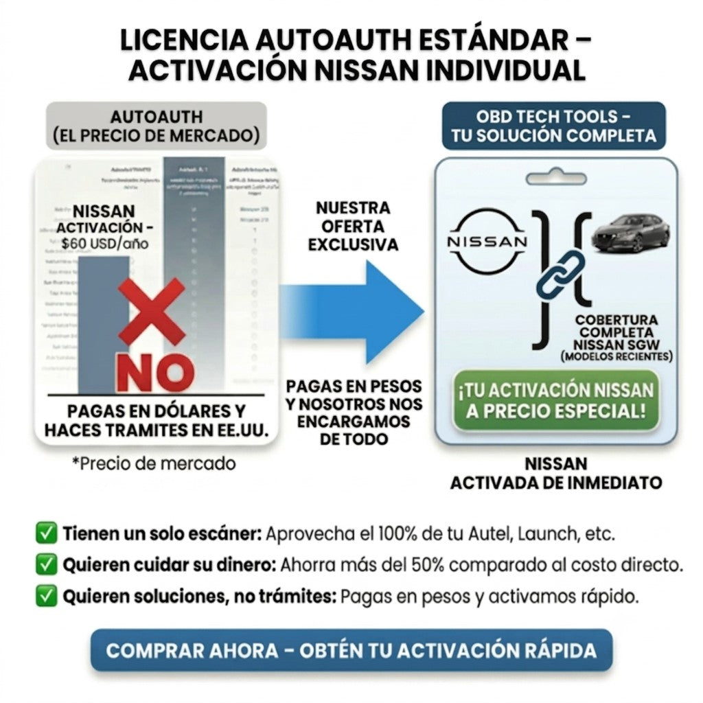 Acceso AutoAuth