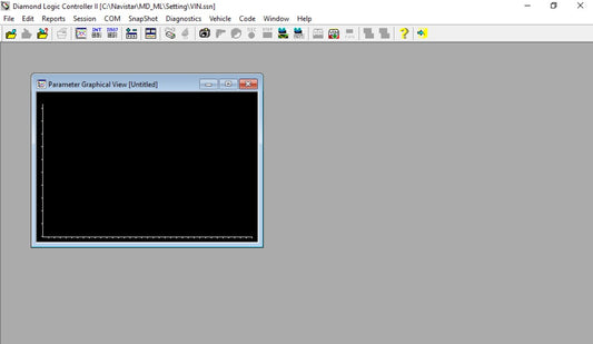 International Master Diagnostics