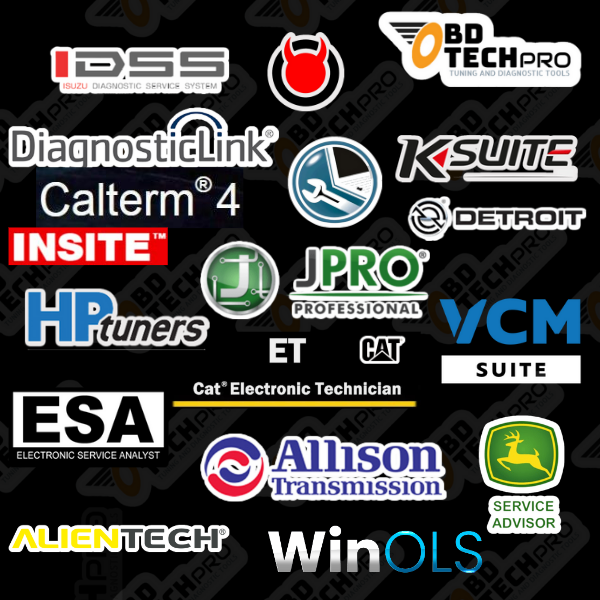 Software de Diagnostico
