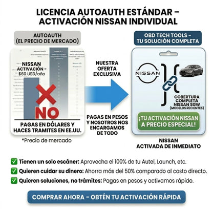 Acceso AutoAuth