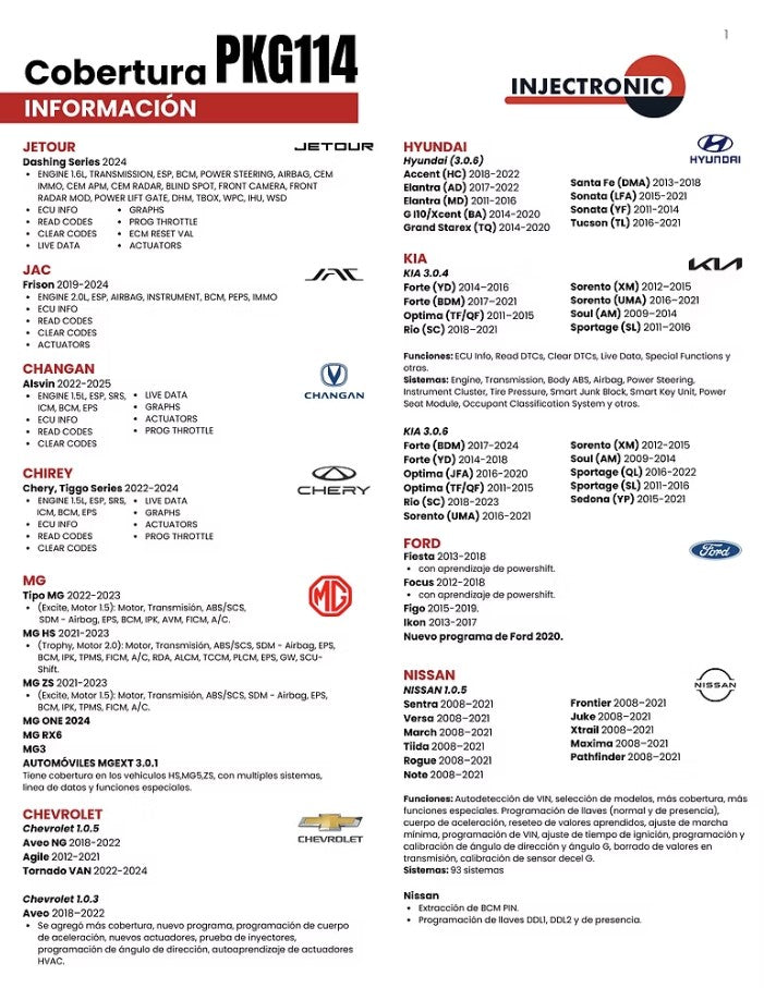 Licencia Actualizacion para CJ4LA