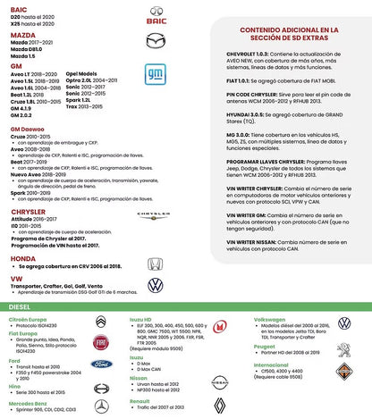 Licencia Actualizacion para CJ4LA